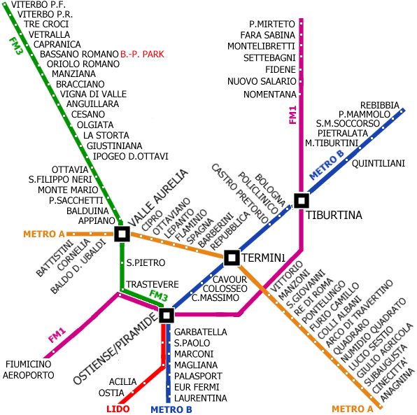 bus lines